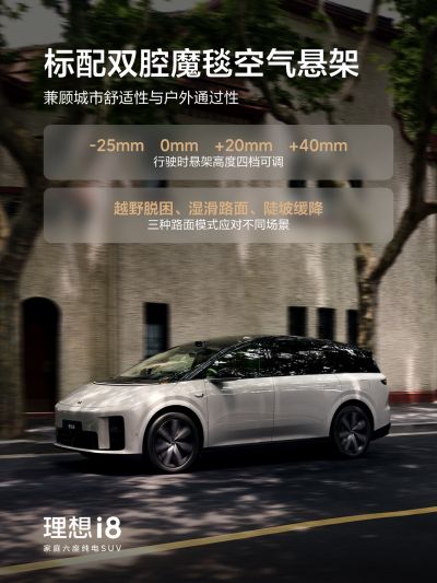创富国际社区_创富国际汽车