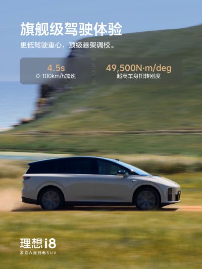 创富国际社区_创富国际汽车