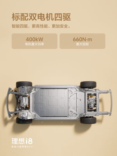 创富国际社区_创富国际汽车
