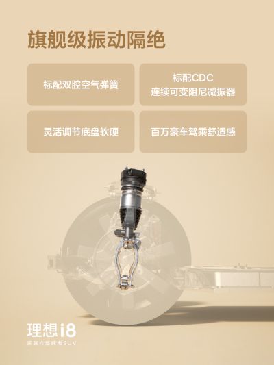 创富国际社区_创富国际汽车
